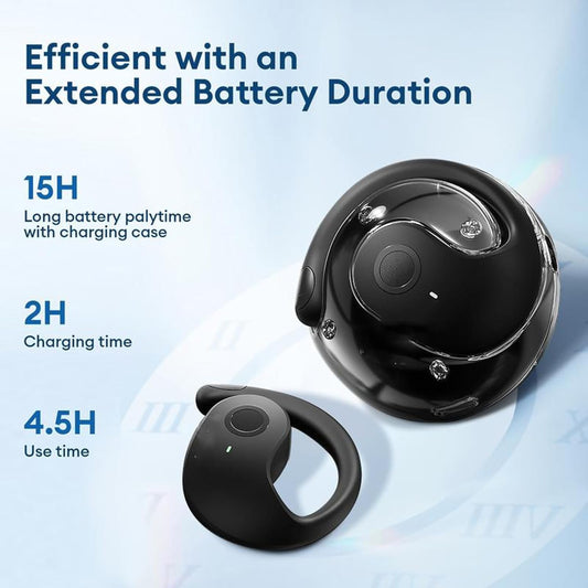 Ctrl8 T2 Over The Ear Earbuds Open Ear Buds Headphones| Air Bone Conduction-GOC